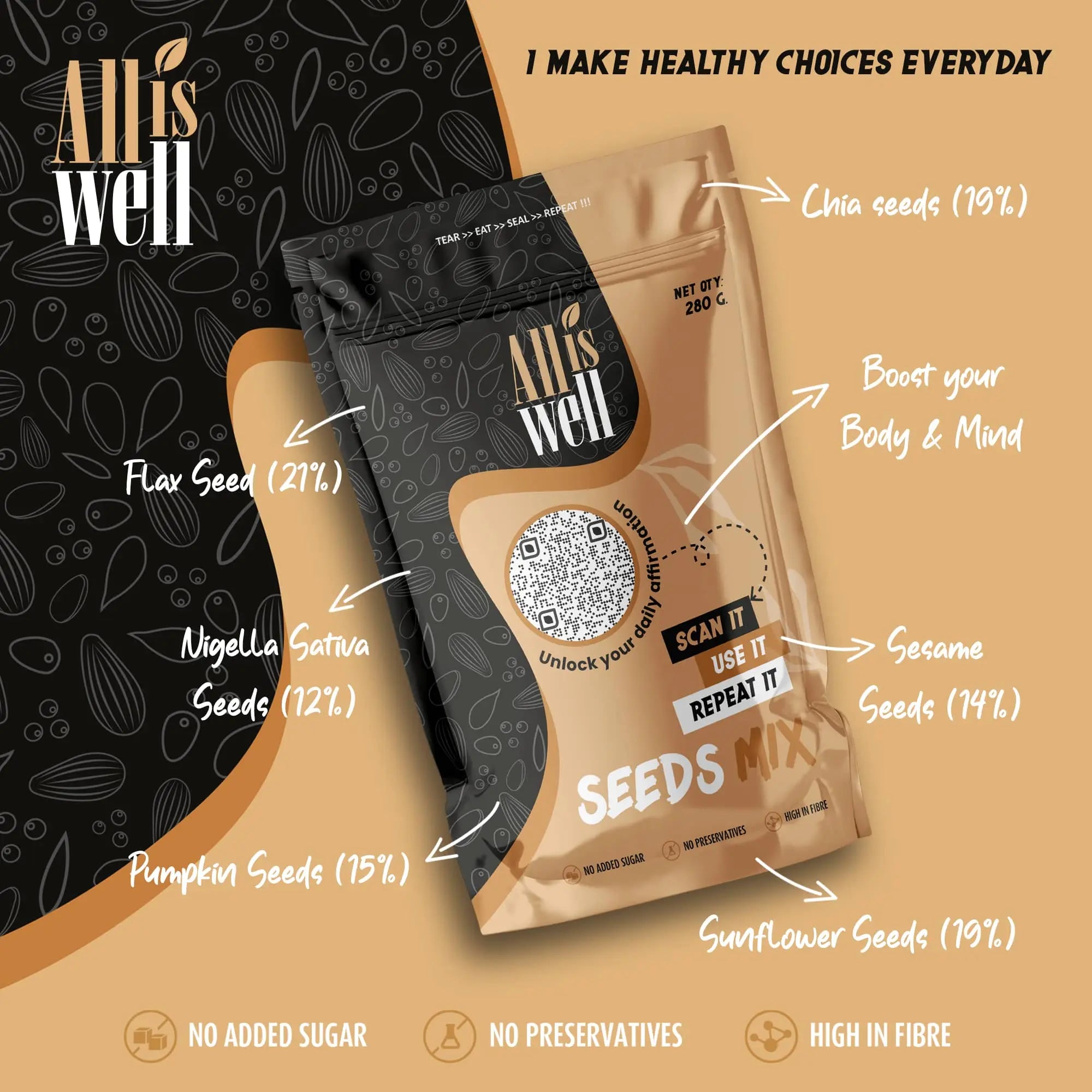 ALL IS WELL SEEDS MIX