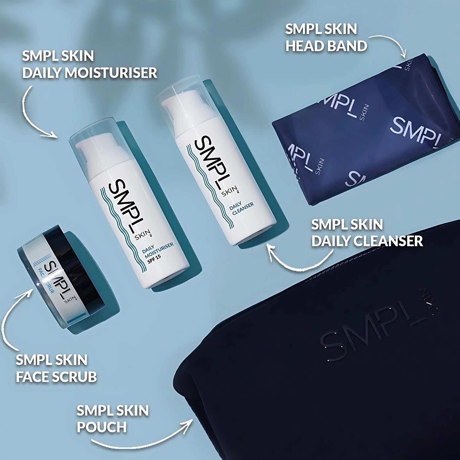 THE SMPL SKIN SAMPLE KIT