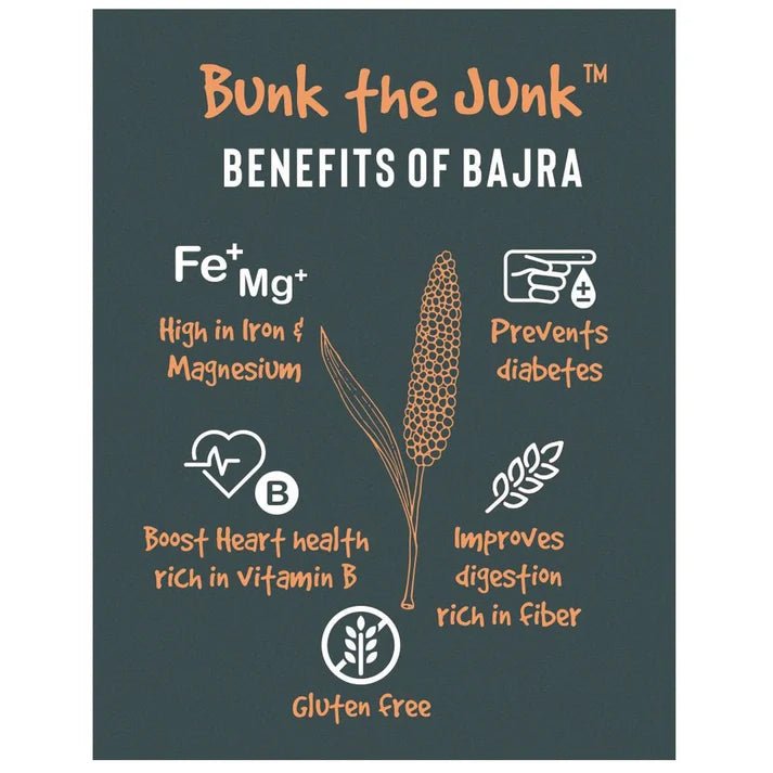 EAT ANYTIME BAJRA MILLET BARS - SQOON