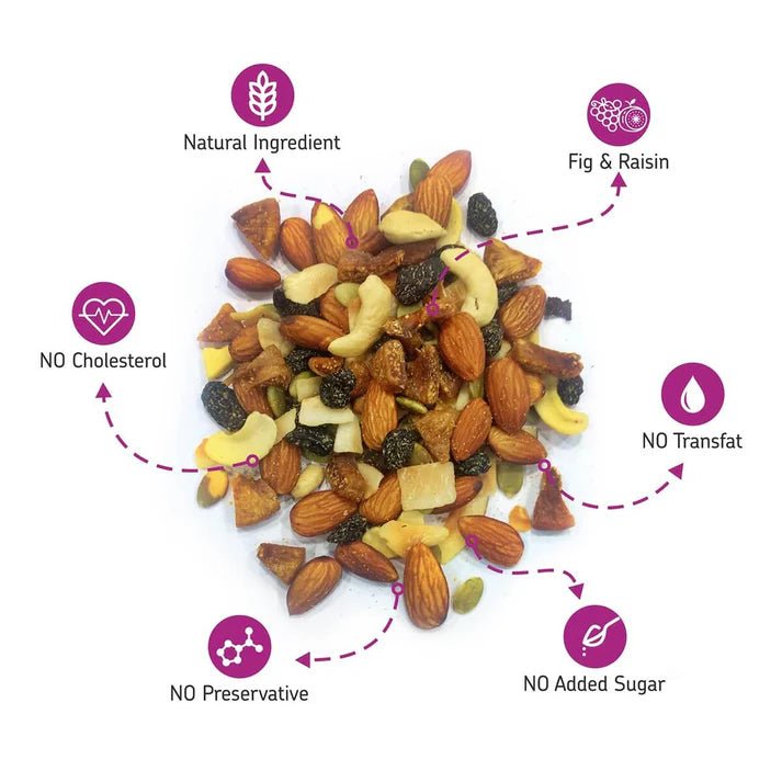 EAT ANYTIME FIG & RAISINS TRAIL MIX - SQOON