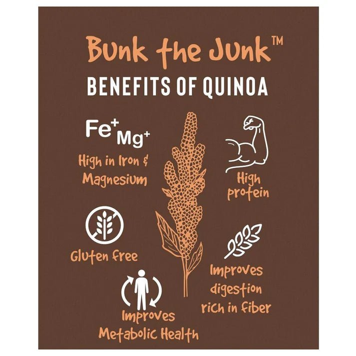 EAT ANYTIME QUINOA BARS - SQOON