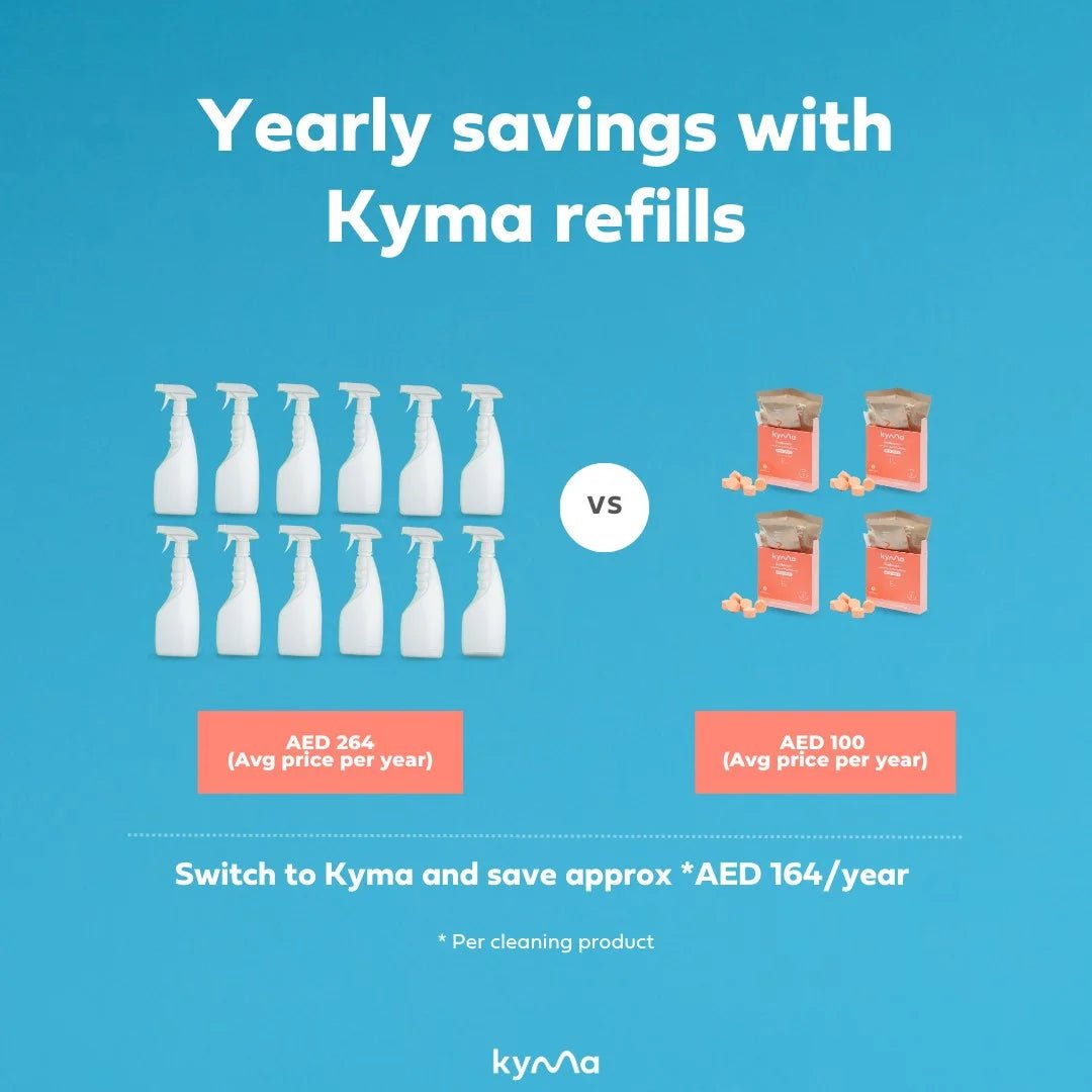 KYMA BATHROOM CLEANER REFILL (1.5L) - SQOON