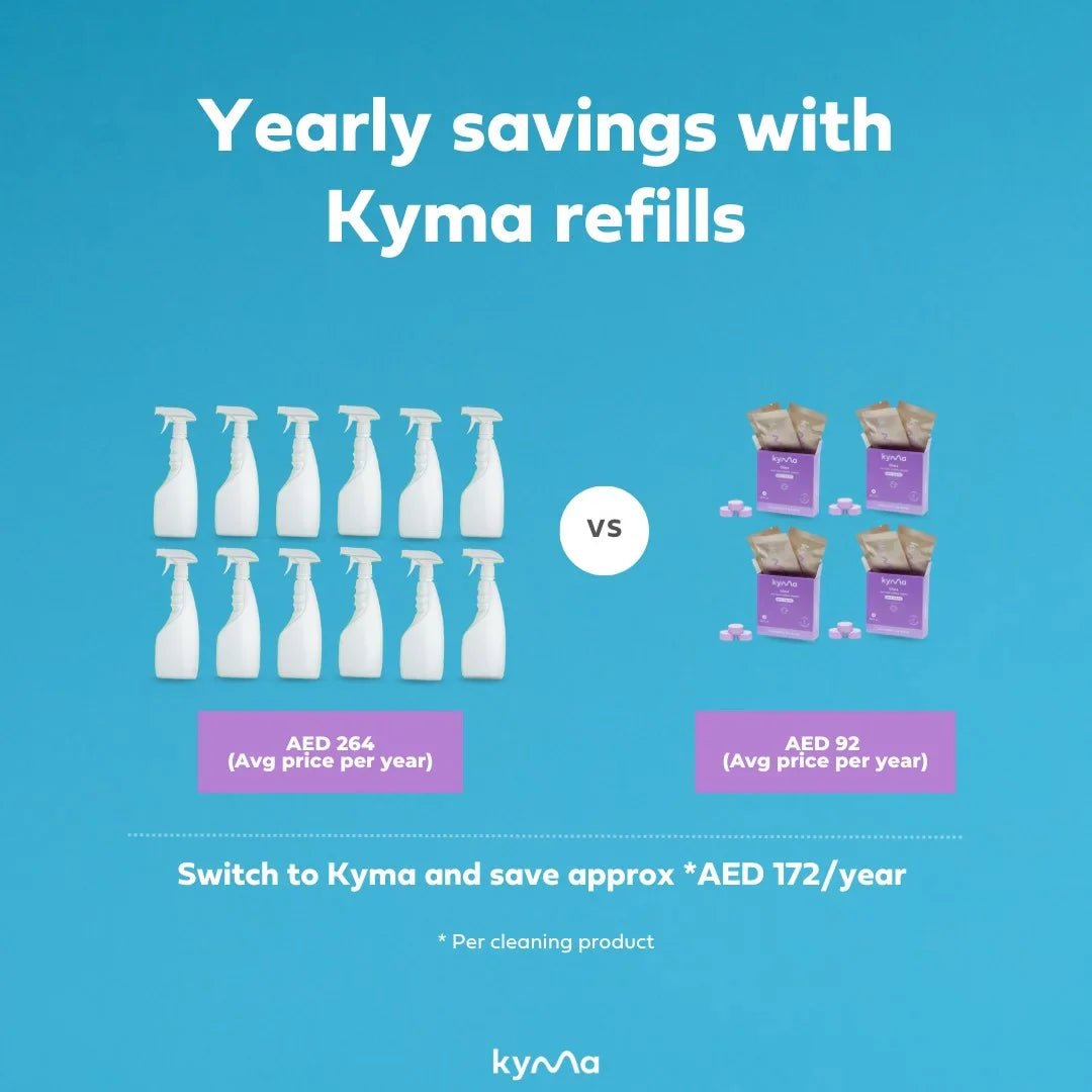 KYMA GLASS CLEANER SINGLE BOTTLE BOX (500ml) - SQOON