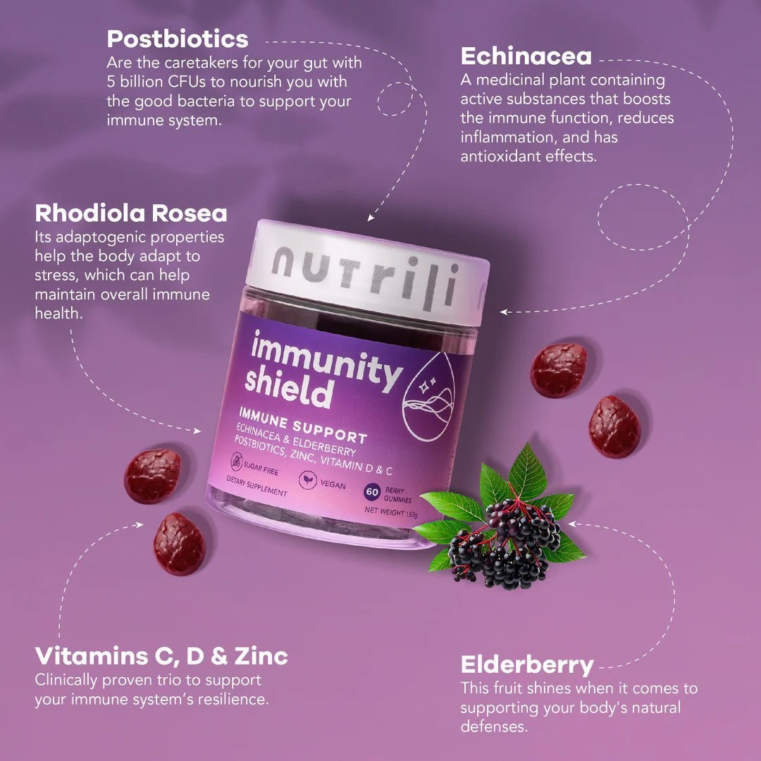 NUTRILI Immunity Shield Gummies - SQOON